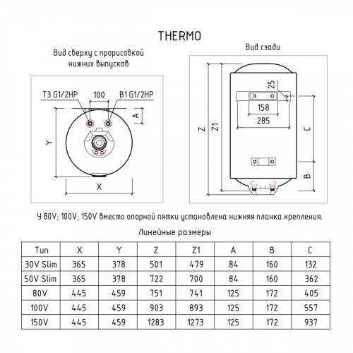 Водонагреватель накопительный THERMEX Thermo 80 V