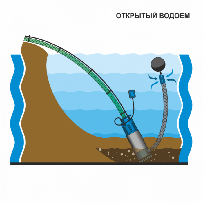 Насос погружной FREEDIVER ASP3-30 (каб.15м)