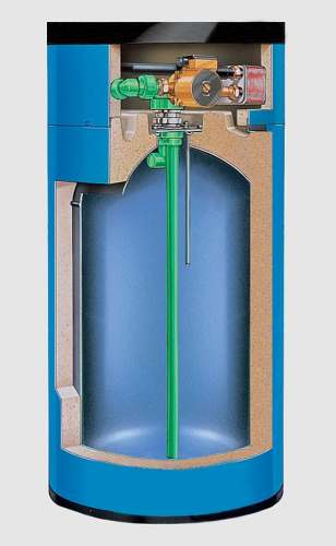 Бак-водонагреватель Logalux SF750.5-C