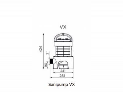 Насос погружной SFA SANIPUMP VX