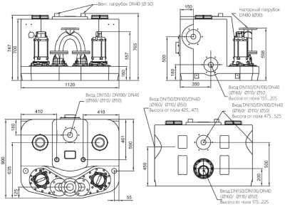 Канализационная насосная установка DLT D.3.220.450  2,2кВт, 3х380В/50Гц, 2850об/мин, напорный-DN80, бак-450л, AQUASTRONG