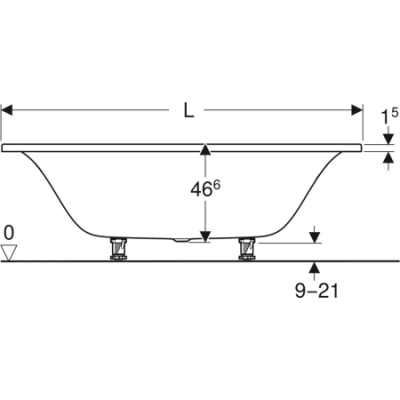 Прямоугольная ванна Geberit Tawa, тонкое исполнение, Duo, с ножками: L=170см, B=75см