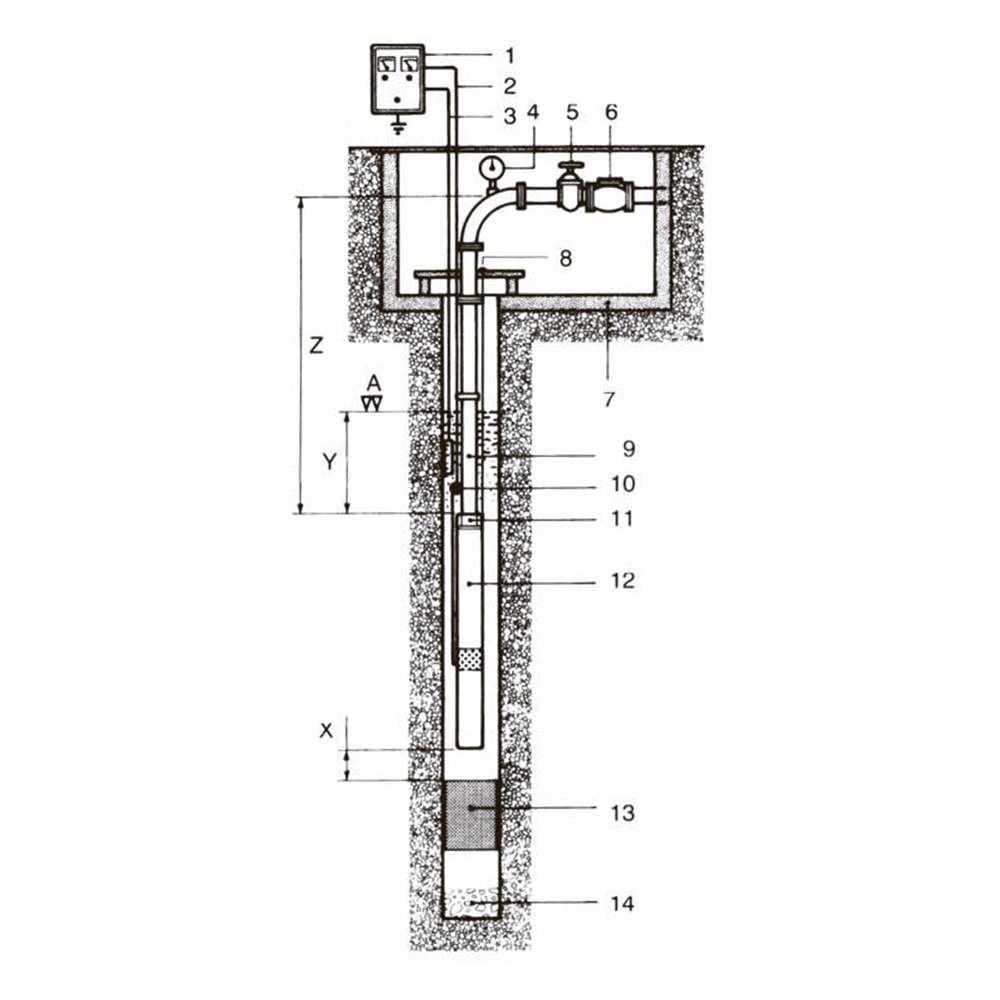 Скважинный насос SX3 3- 55 TITANIO 3",  тм SPERONI, 0,75kW