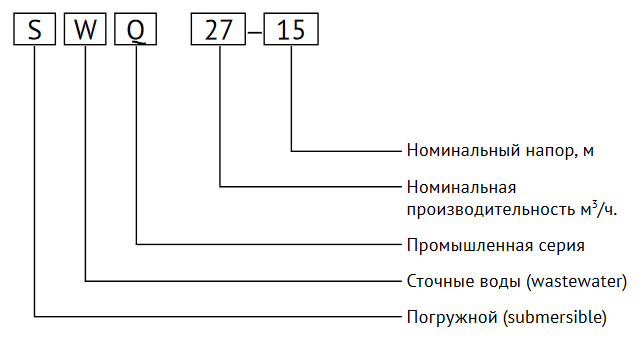 Насос погружной для сточных вод SWQ 15-30